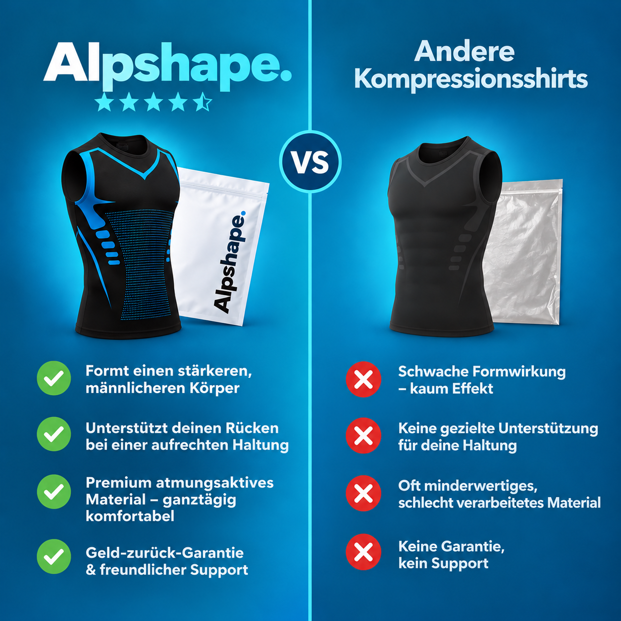 Alpshape | Shapefit Kompressions-Shirt